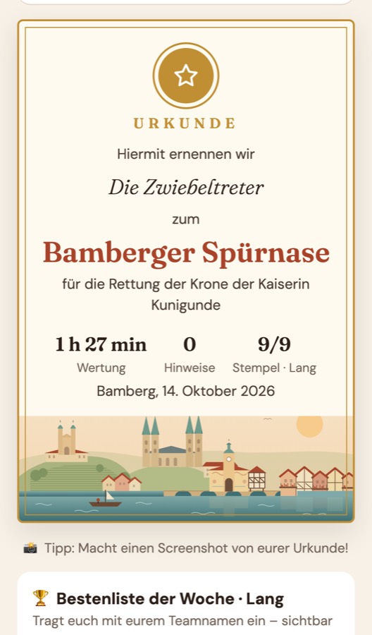 Urkunde am Ende der Tour